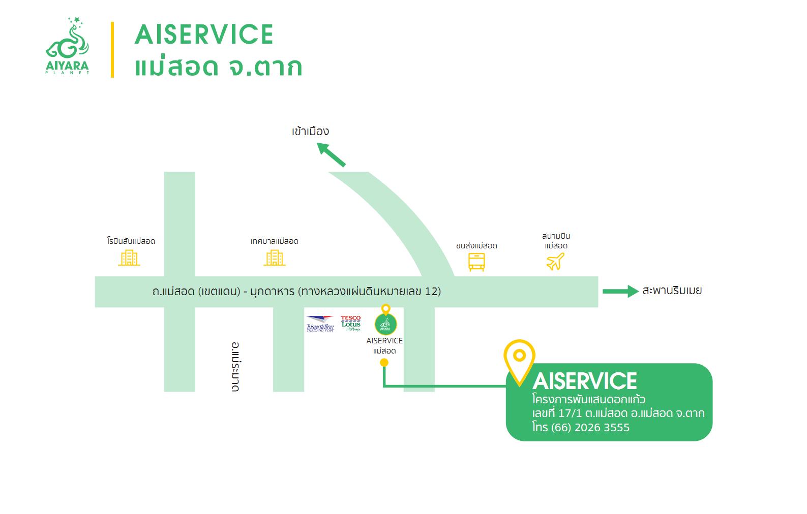 AISERVICE แม่สอด, ประเทศไทย
