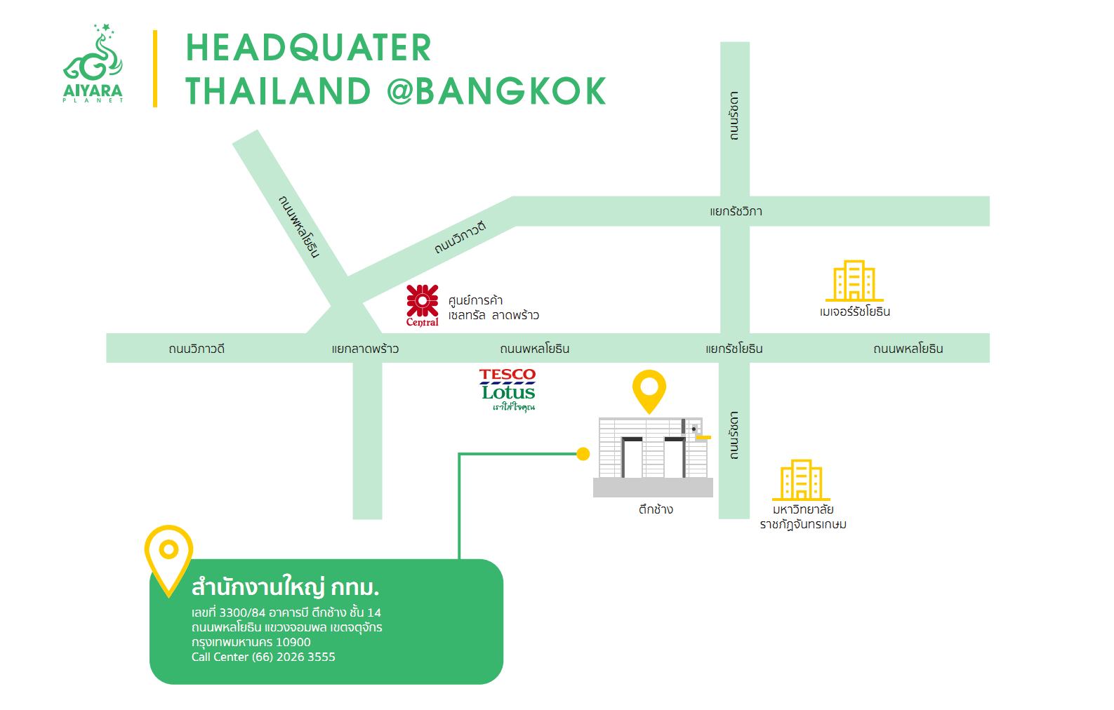 HQ กรุงเทพมหานคร, ประเทศไทย